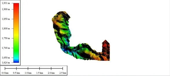 GIS data analysis
